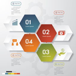 创意数字信息图表 商务金融领域的视觉革新