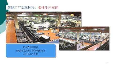 智能工厂信息解决方案 中塑协专委会为产业数智化转型把脉问诊