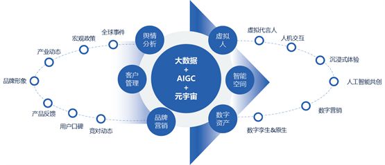 深圳文交所数字文化创新实验室即将成立 开启数字文化创意内容应用服务新篇章